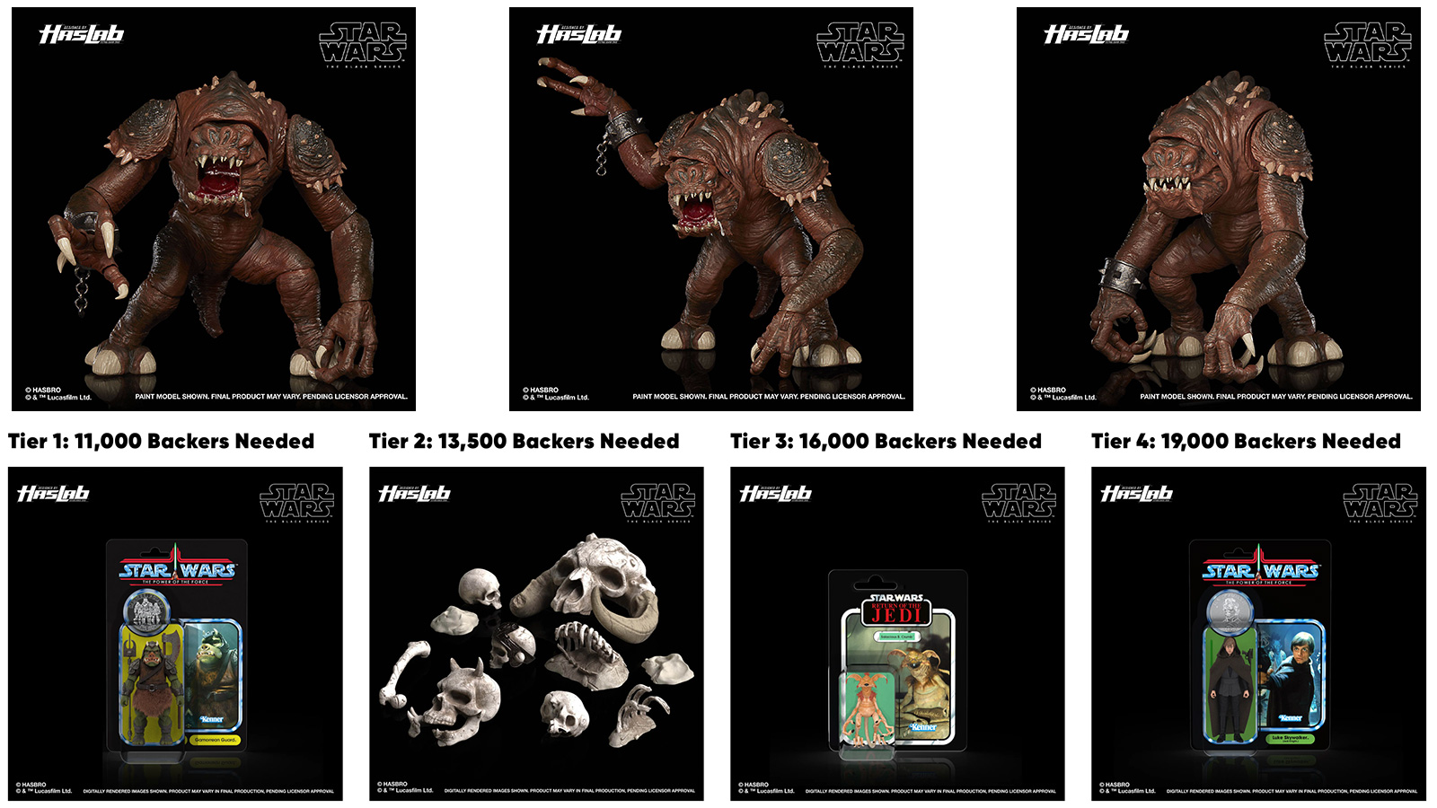HasLab’s TBS 6-Inch Rancor Preorders In Decline Due To Underwhelming Tier Unlocks And Price - Will This Project Fail?