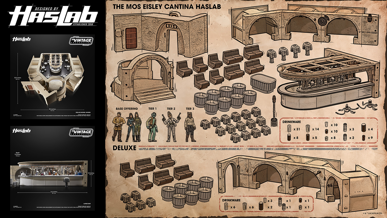 HasLab Mos Eisley Cantina Q&A With Hasbro - Same Packaging For Basic & Deluxe? Future Figures?